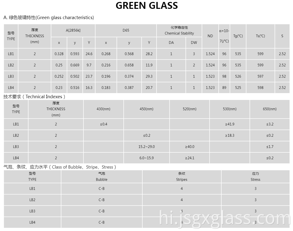 हरा कांच 01 green glass 01